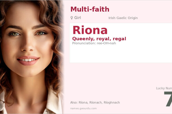 Riona Name Meaning — Irish Origin, Girl Name & Royal Significance (2025)