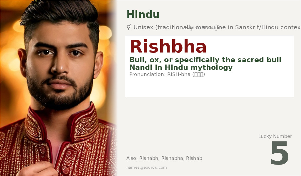 Rishbha Name Meaning and Details