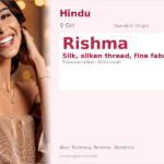 Rishma Name Meaning and Details