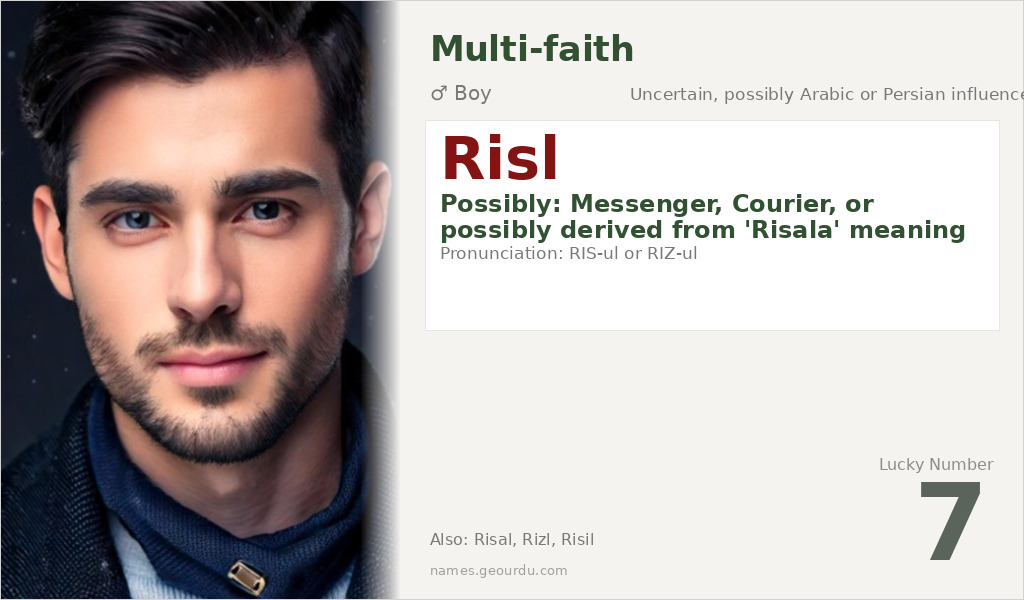 Risl Name Meaning and Details