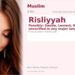 Risliyyah Name Meaning and Details