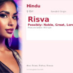 Risva Name Meaning and Details