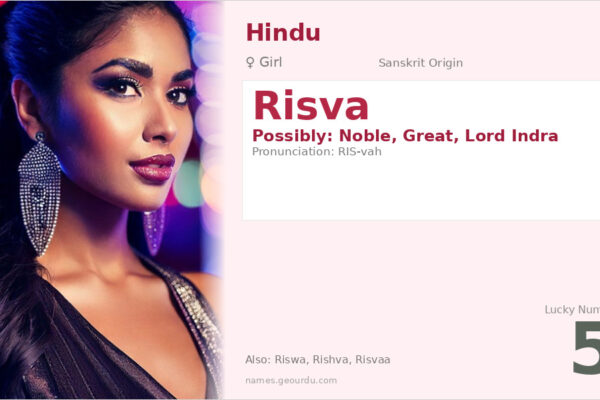 Risva Name Meaning — Origin, Gender & Details (2025)