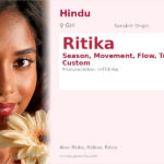 Ritika Name Meaning and Details