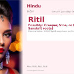 Ritil Name Meaning and Details