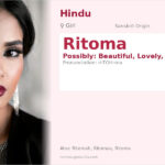 Ritoma Name Meaning and Details