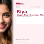 Riya Name Meaning and Details