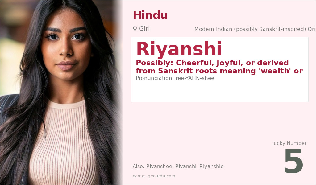 Riyanshi Name Meaning and Details