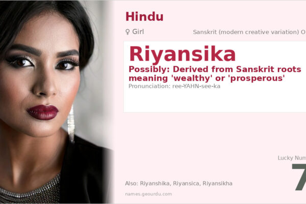 Riyansika Name Meaning — Origin, Gender & Details (2025)