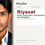 Riyasat Name Meaning and Details
