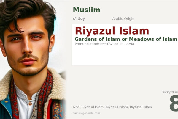Riyazul Islam Meaning — Arabic Origin, Boy Name & Details (2025)