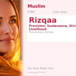Rizqaa Name Meaning and Details