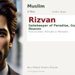 Rizvan Name Meaning and Details