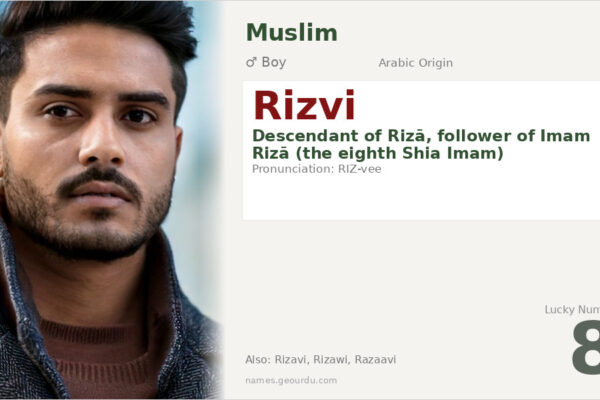 Rizvi Name Meaning — Origin, Gender & Details (2025)