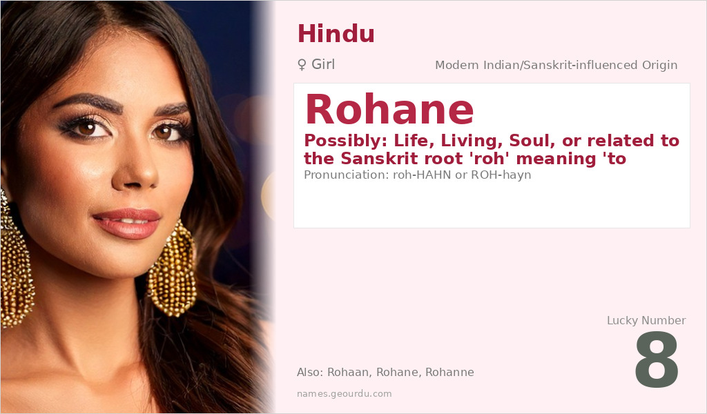 Rohane Name Meaning and Details