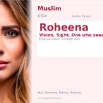 Roheena Name Meaning and Details