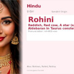 Rohini Name Meaning and Details