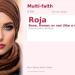 Roja Name Meaning and Details