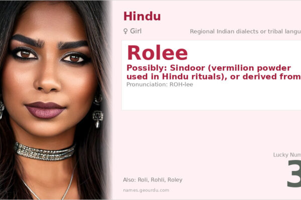 Rolee Name Meaning — Origin, Gender & Details (2025)