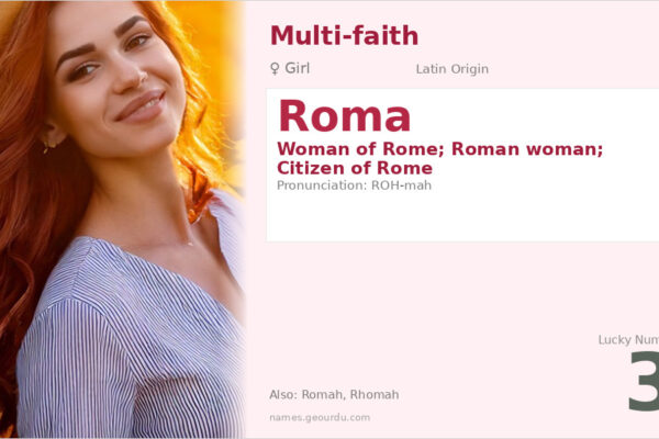 Roma Name Meaning — Latin Origin, Girl Name & Cultural Significance (2025)
