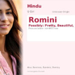 Romini Name Meaning and Details