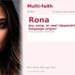 Rona Name Meaning and Details