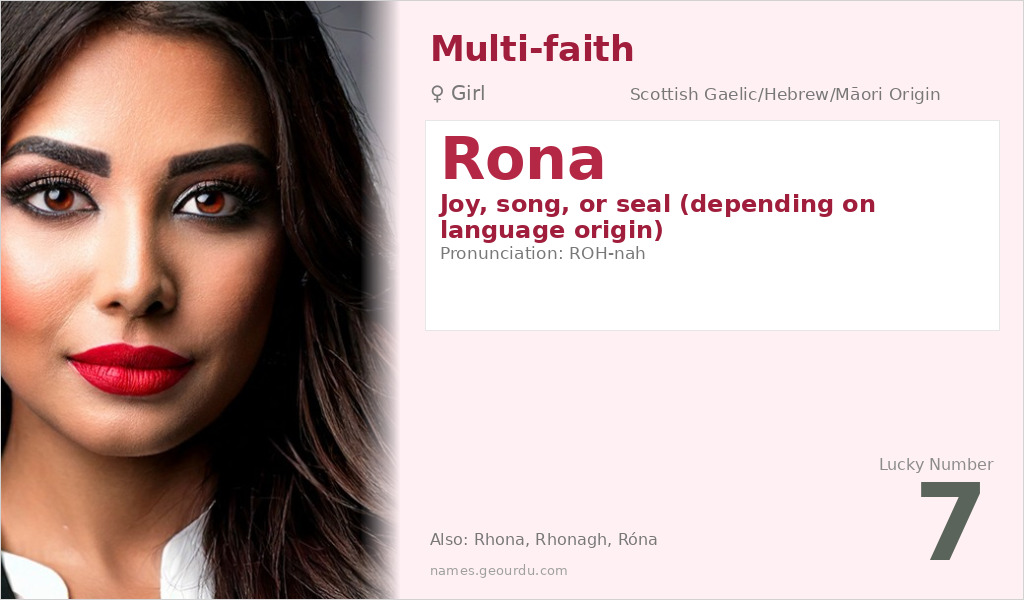 Rona Name Meaning and Details
