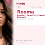 Rooma Name Meaning and Details