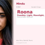 Roona Name Meaning and Details