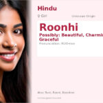 Roonhi Name Meaning and Details