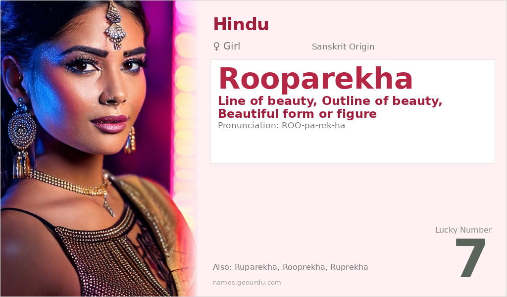 Rooparekha Name Meaning and Details