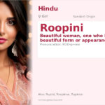 Roopini Name Meaning and Details
