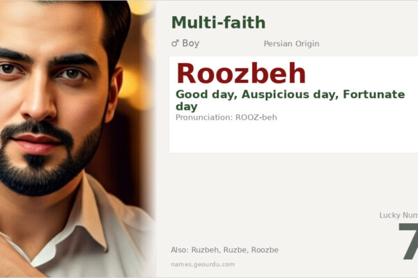 Roozbeh Name Meaning — Persian Origin, Boy Name & Details (2025)