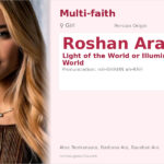 Roshan Ara Name Meaning and Details