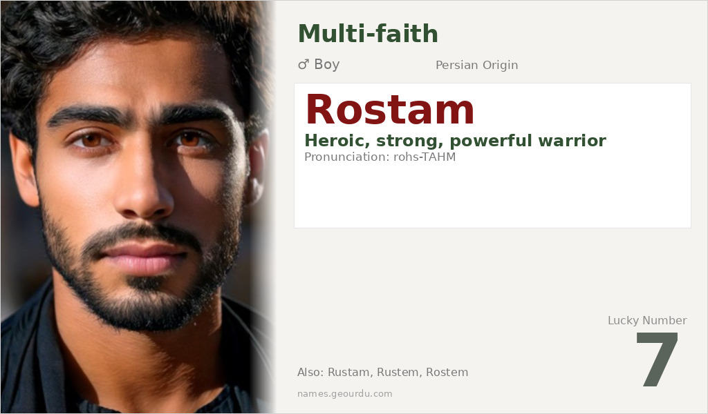 Rostam Name Meaning and Details