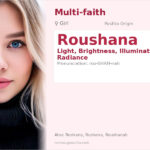 Roushana Name Meaning and Details