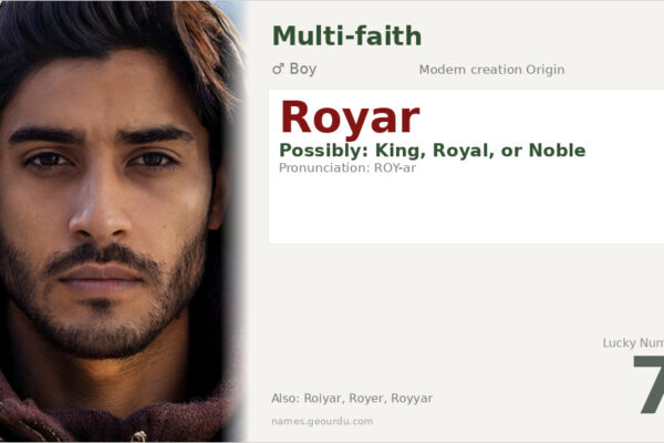 Royar Name Meaning — Origin, Gender & Details (2025)