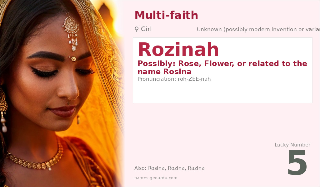 Rozinah Name Meaning and Details