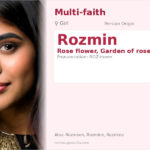 Rozmin Name Meaning and Details