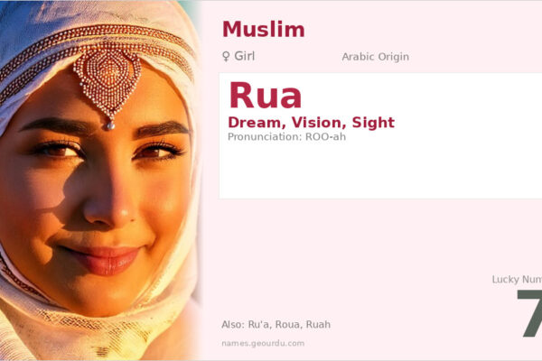 Rua Name Meaning — Arabic Origin, Girl Name & Spiritual Significance (2025)