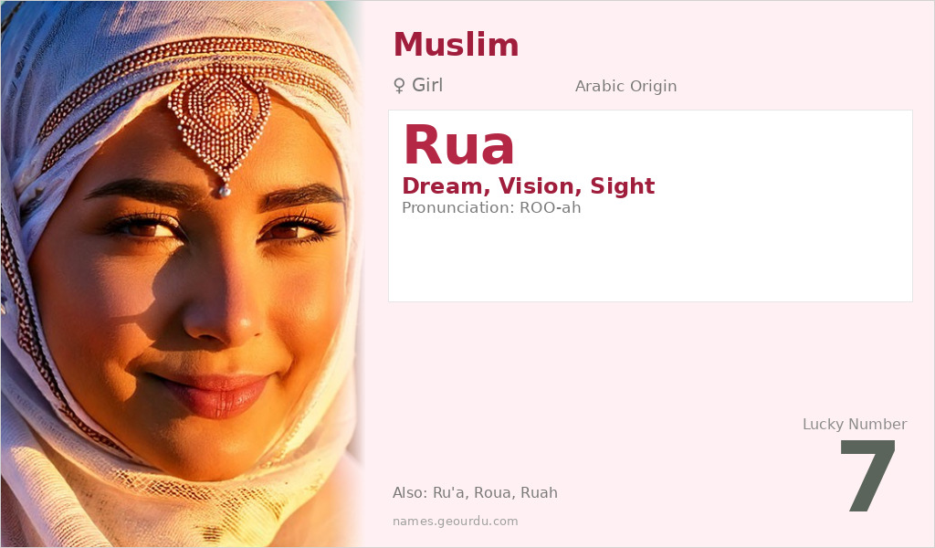 Rua Name Meaning and Details