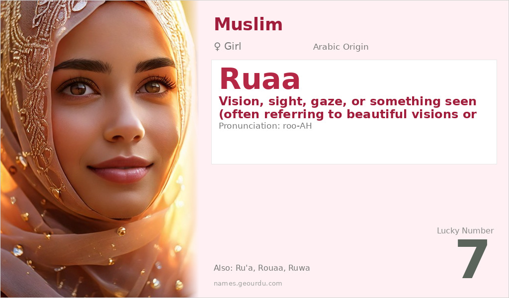 Ruaa Name Meaning and Details