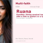 Ruana Name Meaning and Details