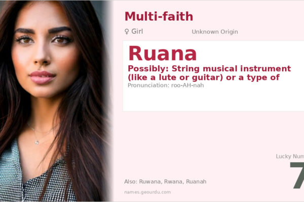 Ruana Name Meaning — Origin, Gender & Details (2025)