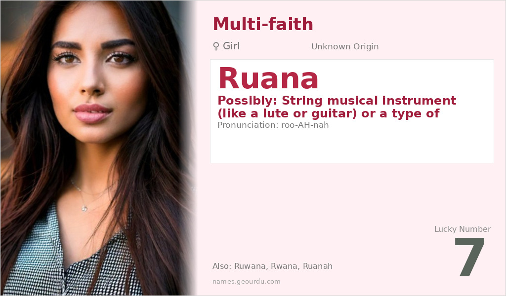 Ruana Name Meaning and Details