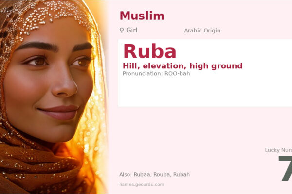 Ruba Name Meaning — Arabic Origin, Girl Name & Details (2025)