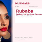 Rubaba Name Meaning and Details
