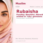 Rubaisha Name Meaning and Details