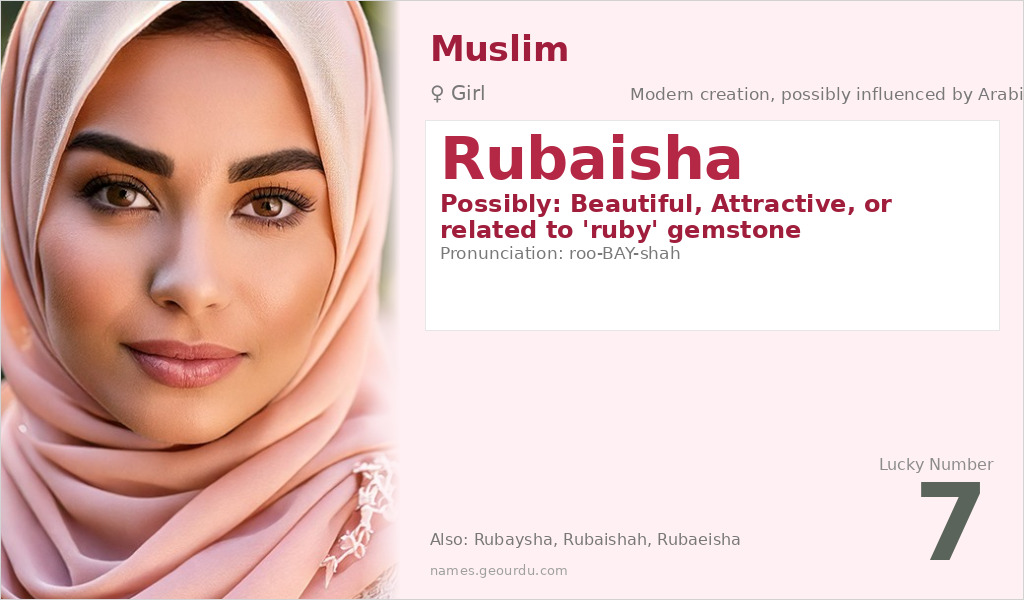 Rubaisha Name Meaning and Details