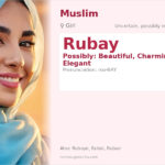 Rubay Name Meaning and Details